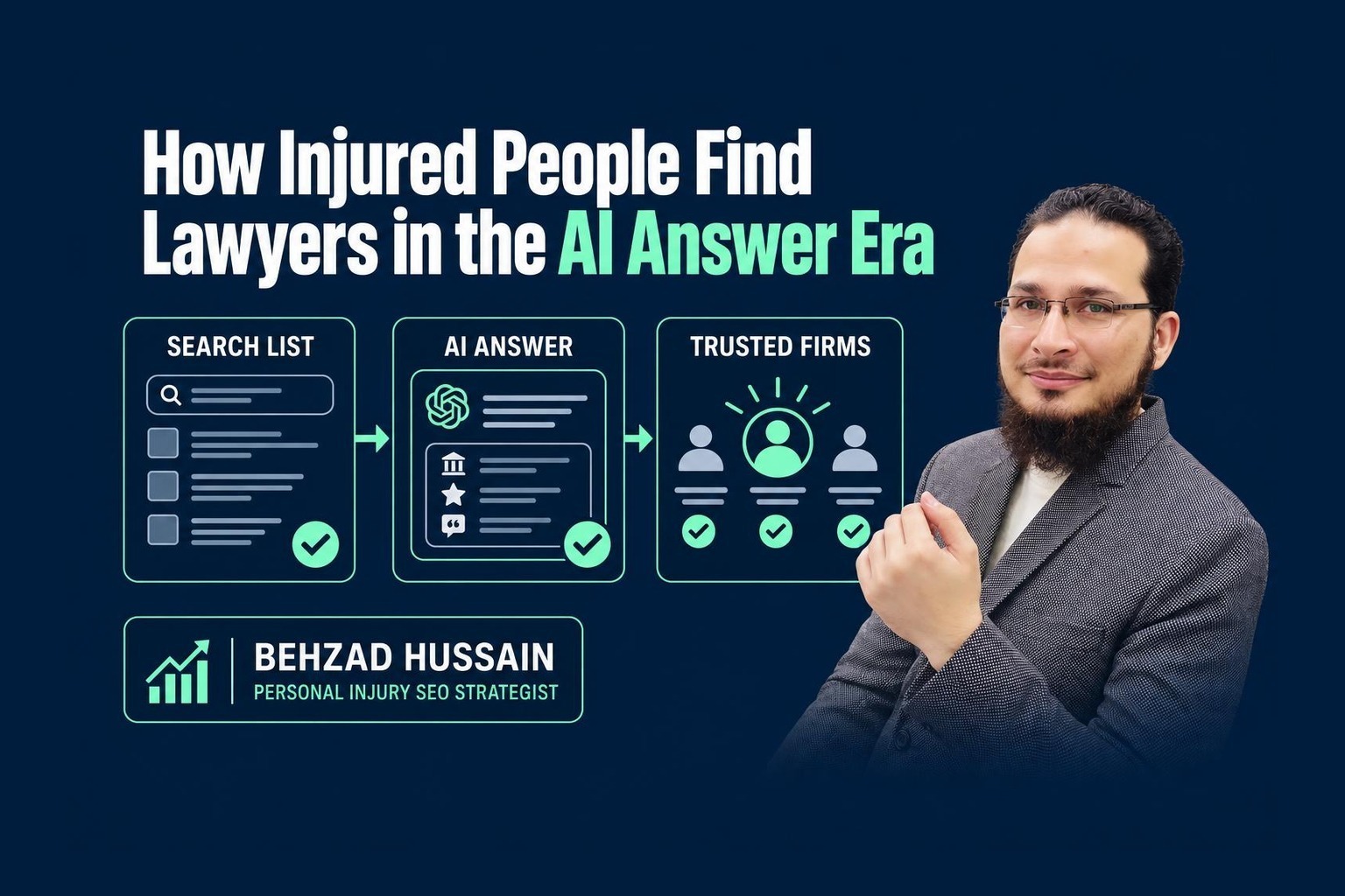 How Injured People Find Lawyers in the AI Answer Era, and What Decides Which Firms Get Named